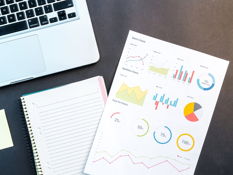 Lead Scoring to evaluate leads and potential customers