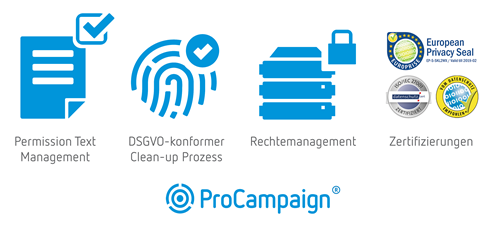 ProCampaign Lighthouse