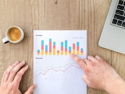 Analysis and Reporting